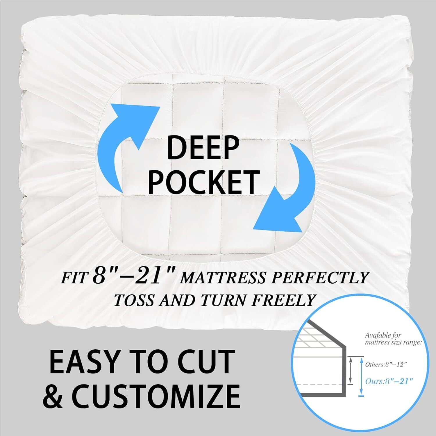 Mattress Topper, Queen - Extra Thick