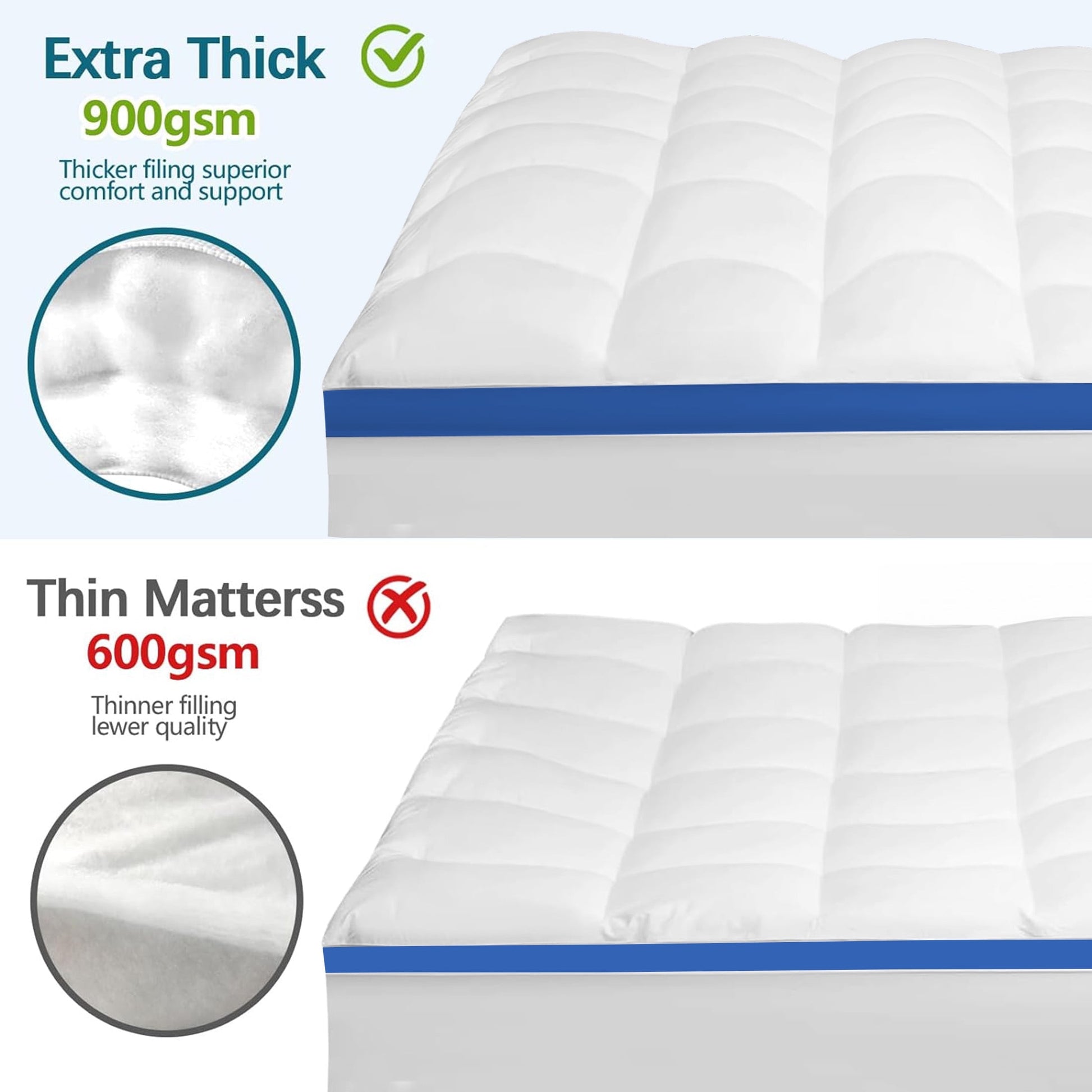 Mattress Topper, Queen - Extra Thick