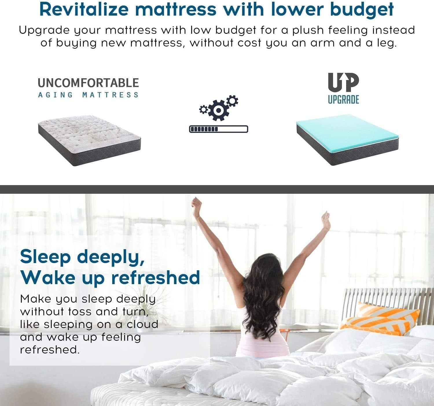 2 Inch Gel Infused Memory Foam Mattress Topper Twin – Single Bed Mattress Pad – Ventilated and Breathable – Certipur Certified