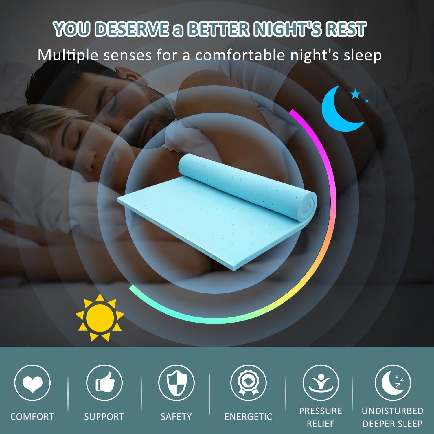 2 Inch Gel Infused Memory Foam Mattress Topper Twin – Single Bed Mattress Pad – Ventilated and Breathable – Certipur Certified