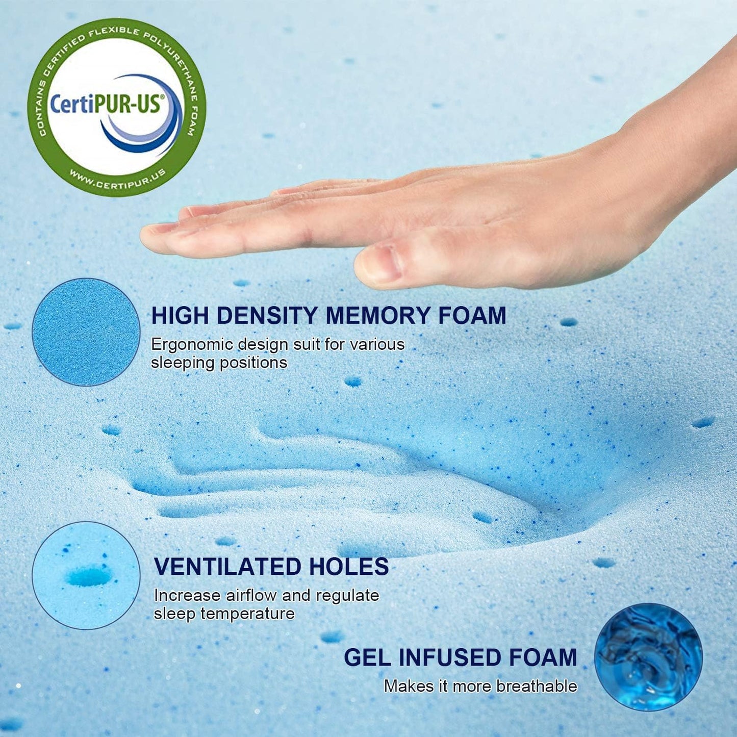 2 Inch Gel Infused Memory Foam Mattress Topper Twin – Single Bed Mattress Pad – Ventilated and Breathable – Certipur Certified