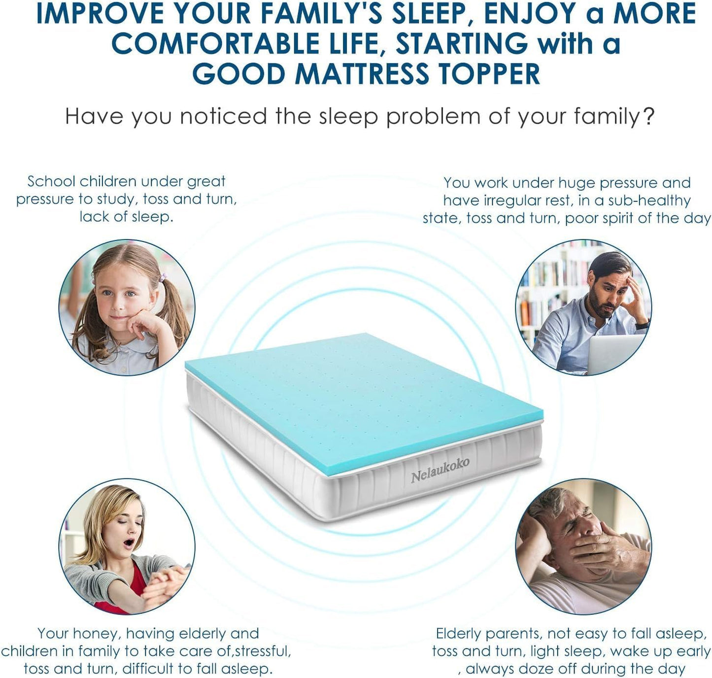 2 Inch Gel Infused Memory Foam Mattress Topper Twin – Single Bed Mattress Pad – Ventilated and Breathable – Certipur Certified